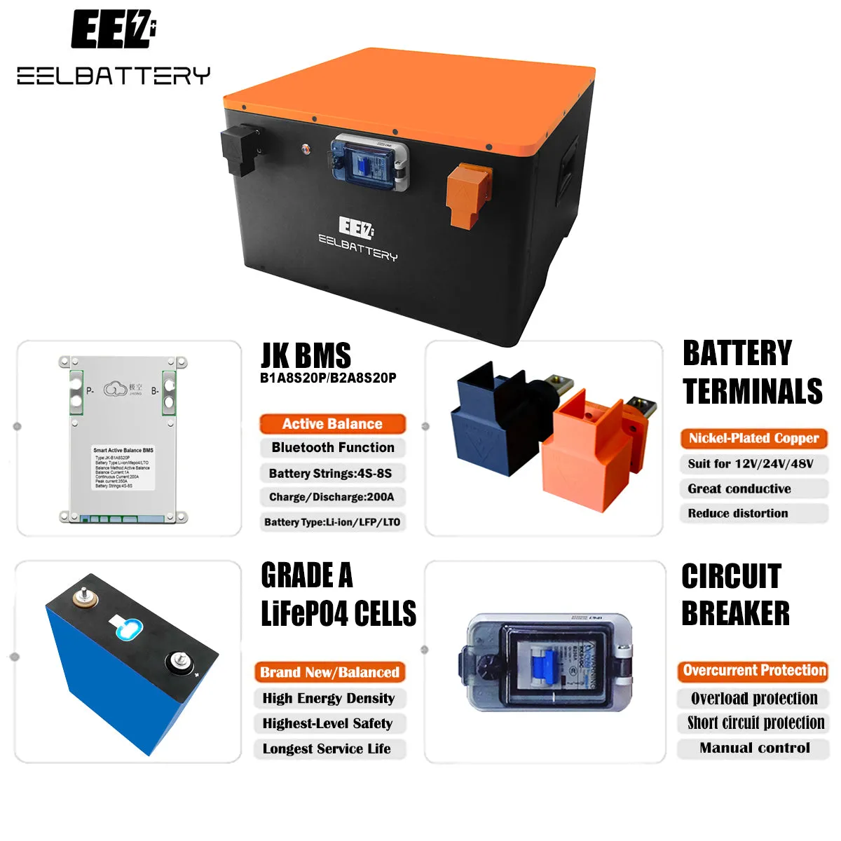 24V Battery Pack Lifepo4 with JK 200A Active Balance BMS for Solar Power,Golf Cart,RV,EV