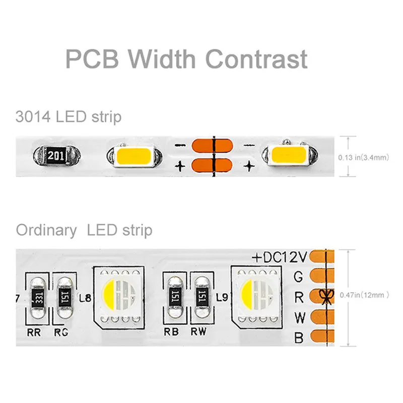 3014 SMD 3/5/8mm Width Dimmable LED Super Bright 90/120/168 LEDs/M LED Strip Light DC12V Flexible High Density Uniform Light