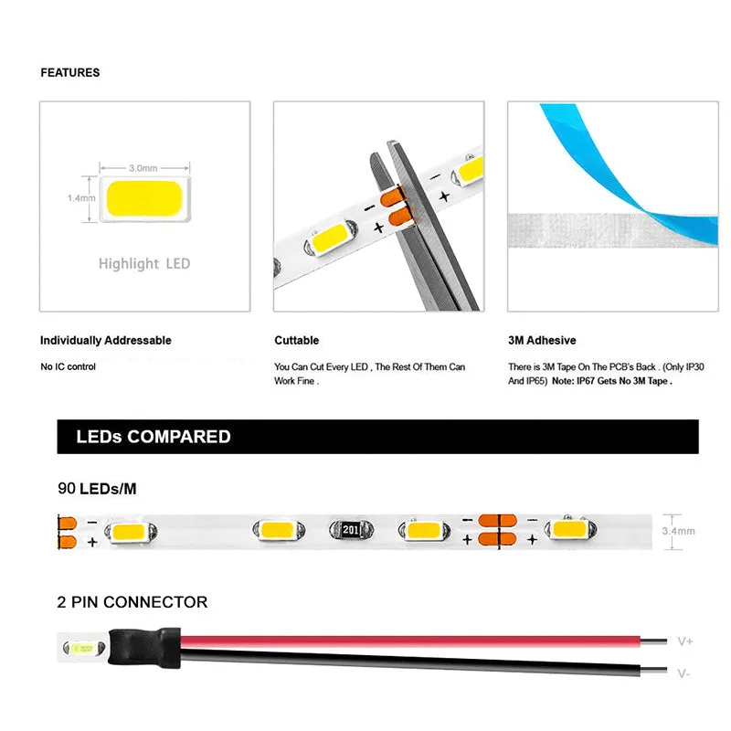 3014 SMD 3/5/8mm Width Dimmable LED Super Bright 90/120/168 LEDs/M LED Strip Light DC12V Flexible High Density Uniform Light