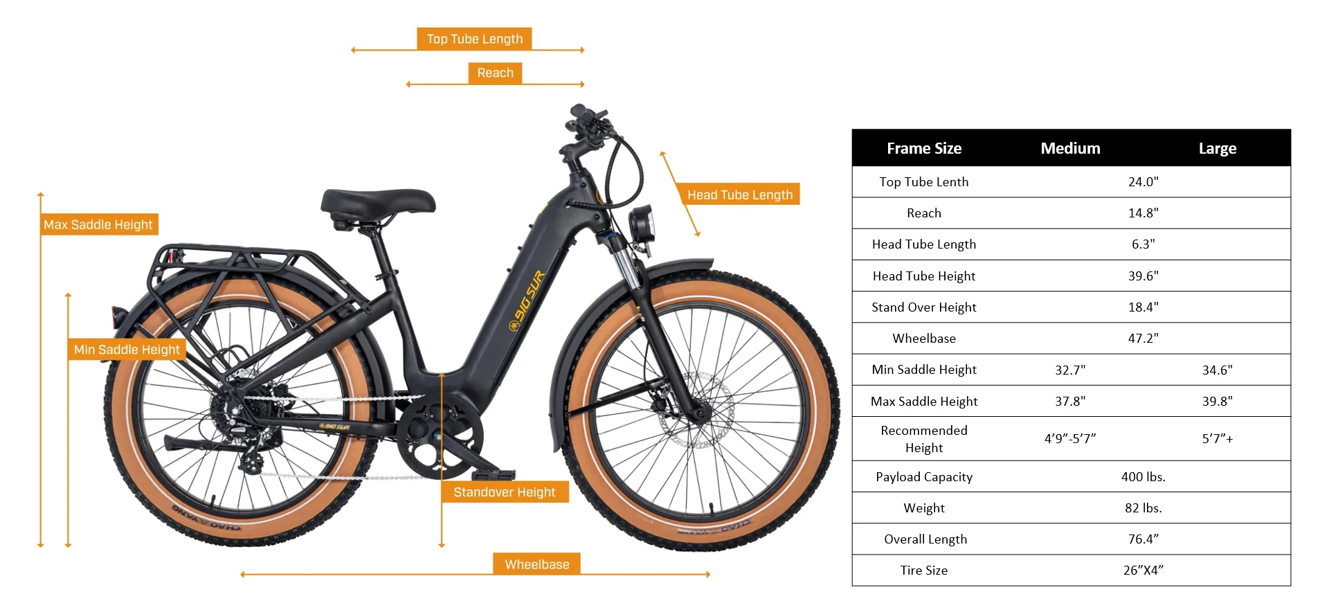 Premium AIMA Big Sur - High Performance All-Terrain Mountain Bike