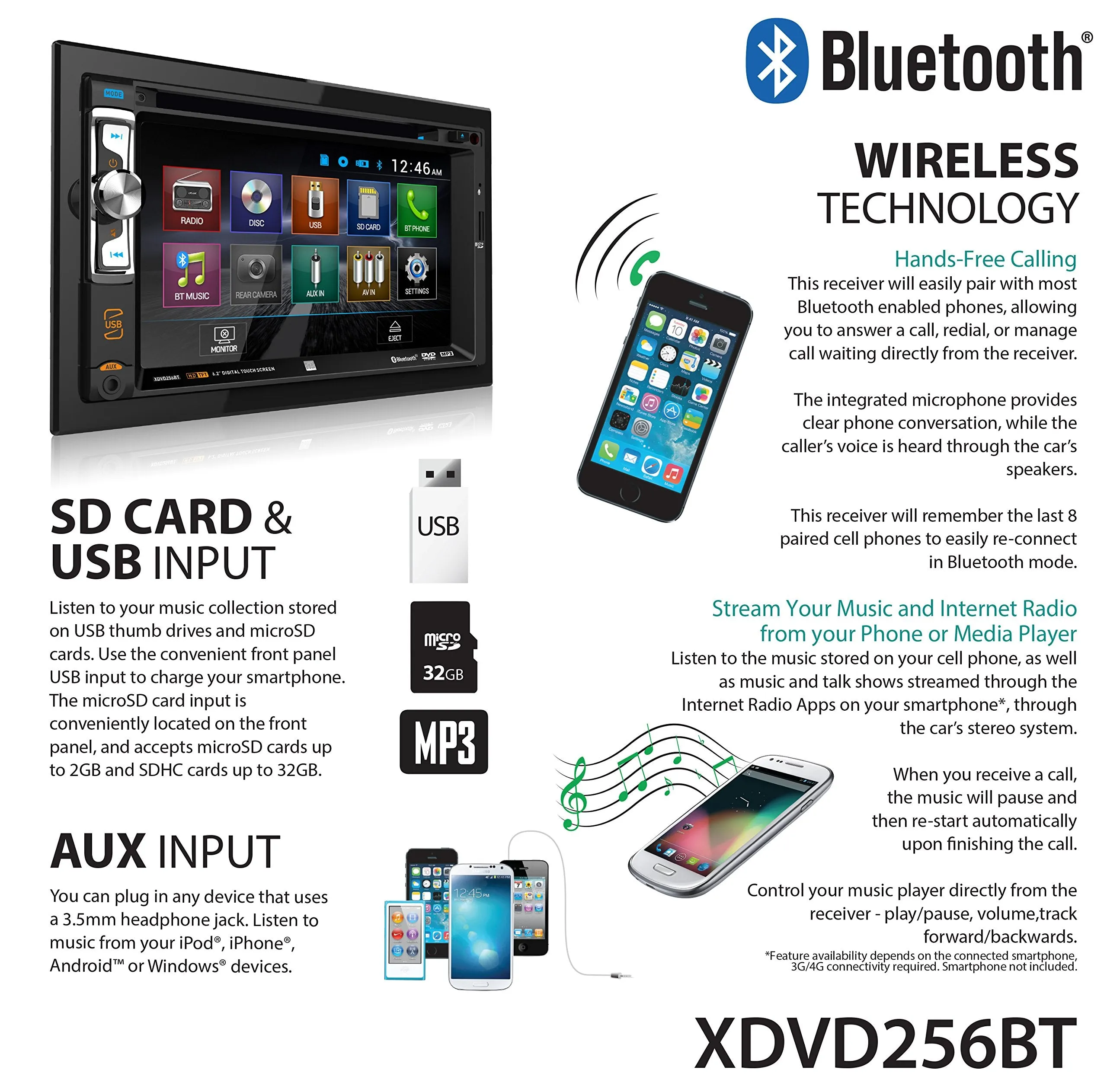 Dual XDVD256BT Digital Multimedia 6.2" LED Backlit LCD Touchscreen Double DIN Car Stereo with Built-in Bluetooth, CD/DVD, USB, microSD & MP3 Player